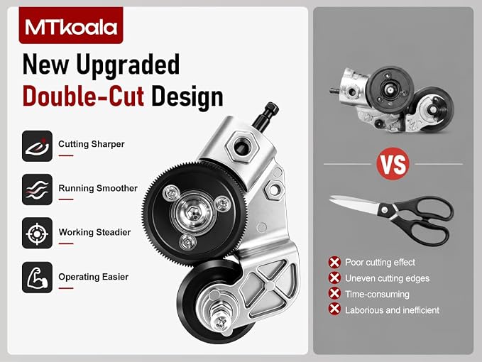 Sheet Metal Cutter for Electric Drill, Upgrade Fast Cutting Metal Shears Drill - Image 4
