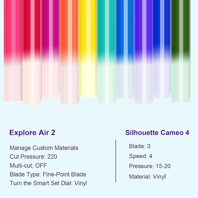 TECKWRAP Color Changing Vinyl Permanent Adhesive Vinyl 10 Colors/Pack Cold - Image 4
