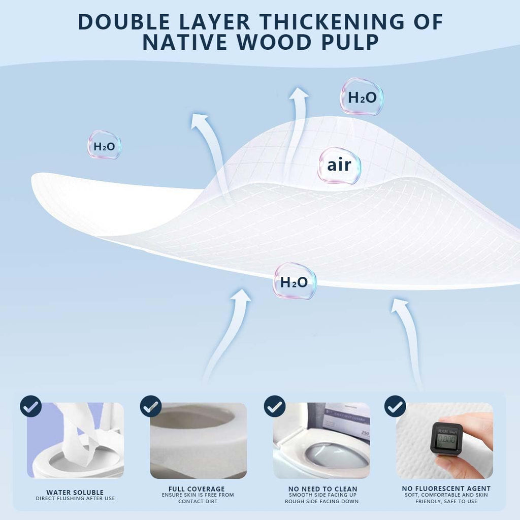 1 Pack (250 Pieces) Disposable Toilet Seat Covers Flushable Paper Toilet Seat Cover for Bathroom, Hotels, Travel, Kids or Adults