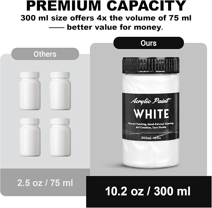 Pearlescent Acrylic Paint, 300ml/10.2oz Non Toxic Waterproof Metallic Pearl - Image 2