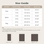 Sivio Weighted Blanket for Adult, 20 lbs Sherpa Heavy Throw - Image 8