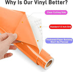 IModeur Glossy Orange Permanent Vinyl - Image 2