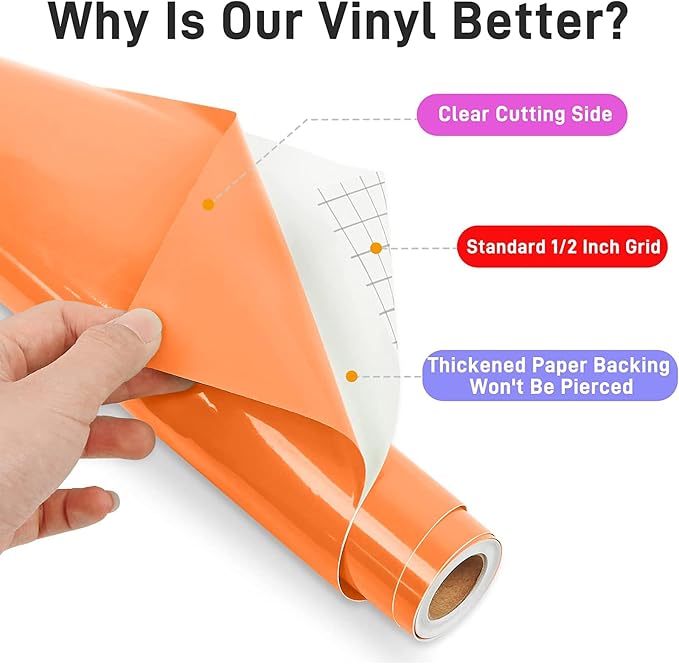 IModeur Glossy Orange Permanent Vinyl - Image 2