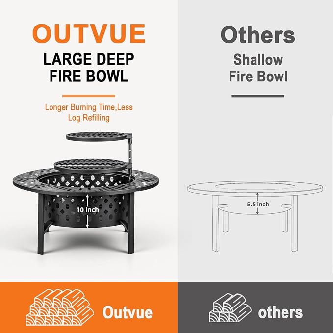 OutVue 36 Inch Fire Pit with 2 Grills, Wood Burning Fire Pits - Image 2