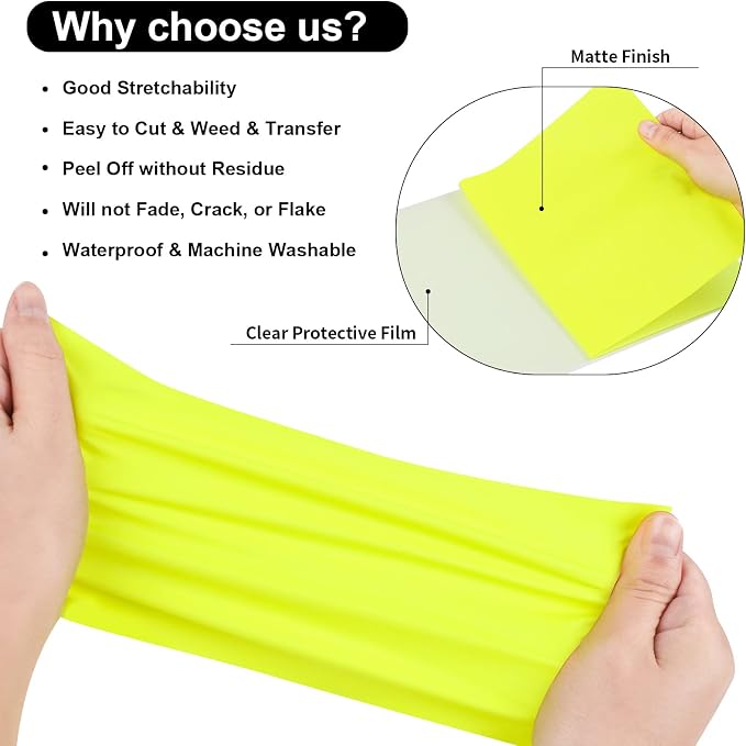 VINYL FROG Neon Yellow Heat Transfer Vinyl Roll 12" x5ft Matte HTV Vinyl | Neon - Image 2