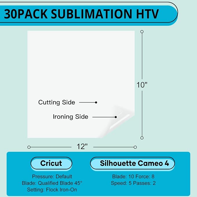 HTVRONT Sublimation HTV Sheets for Cotton Fabric - Image 5