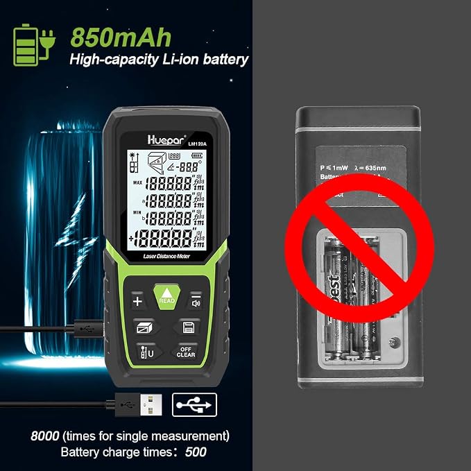 Huepar Laser Distance Meter 393Ft - Image 2