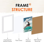 FIXSMITH 4x6 Picture Frame Set of 2, Photo Frame 4x6 - Image 3