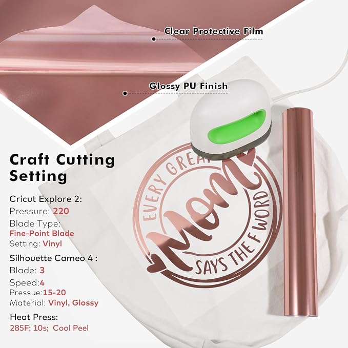 Gatichetta Metallic HTV 12" X 6ft Heat Transfer Vinyl Roll Rose Gold Foil Iron - Image 3