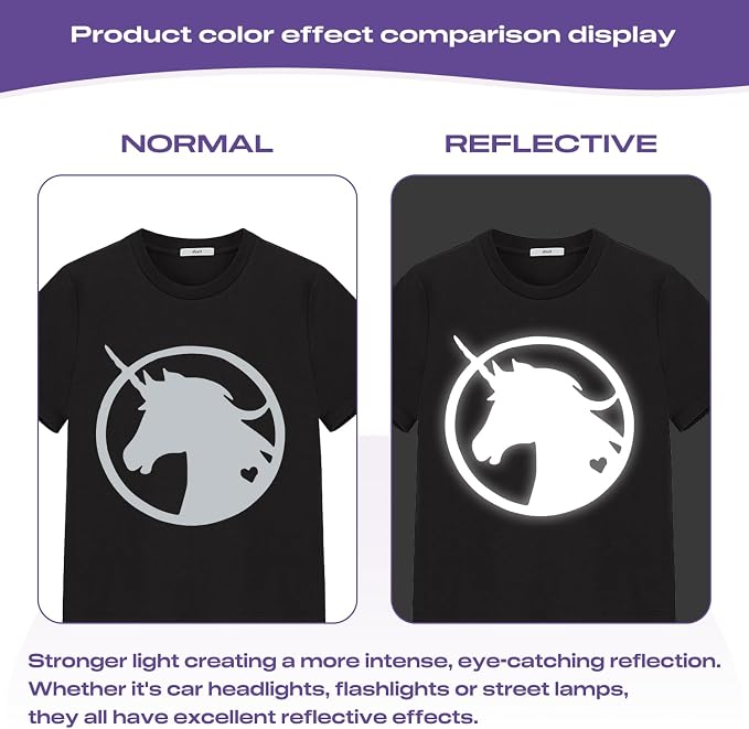 TUMIYA Heat Transfer Vinyl Reflective Light Gray HTV Roll, Reflective HTV Vinyl - Image 5