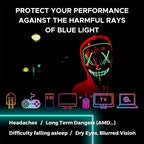 Okany Blue Light Blocking Glasses Gaming Computer Glasses Powerful Professional - Image 6
