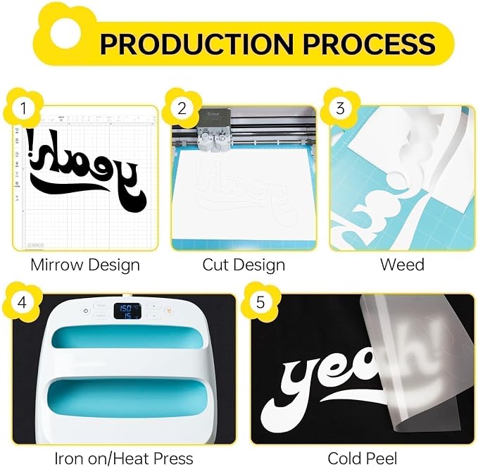 HTV Heat Transfer Vinyl - Image 6