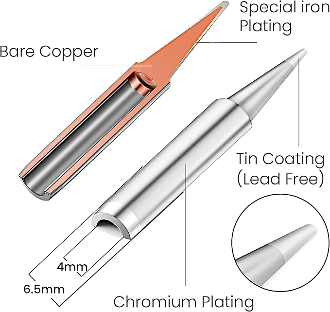 Soldering Iron Kit, 60W Soldering Iron Adjustable Temperature 25-in-1, 5 Solder - Image 5