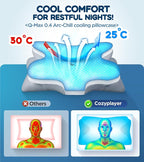 Cozyplayer Effective Pain Relief Cervical Neck Pillow - Image 4