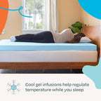 Linenspa Memory Foam Mattress Topper, King Size - Image 2