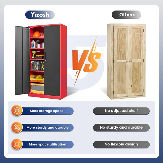 Yizosh Metal Garage Storage Cabinet - Image 8