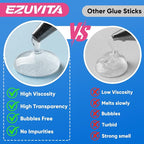 EZUVITA 100-Pack Full Size Hot Glue Sticks, 0.43” Dia x 8” Long | Clear - Image 7