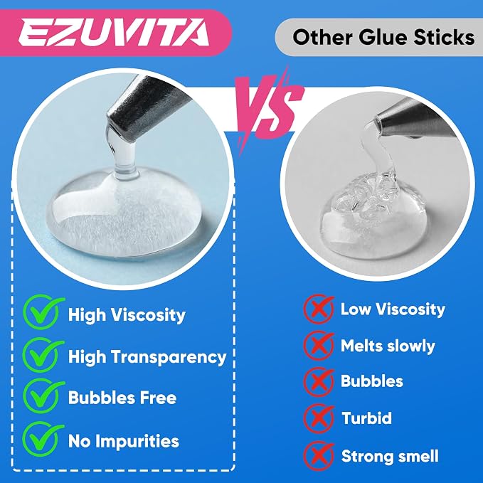 EZUVITA 50-Pack Full Size Hot Glue Sticks, 0.43” Dia x 6” Long | Clear - Image 7