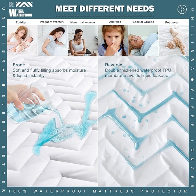 Cal King Size Waterproof Mattress Protector Quilted, Breathable Ultra-Soft - Image 3