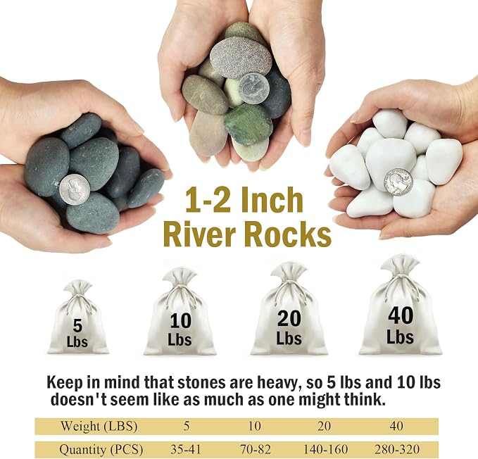 FANTIAN 40 lbs Black Stones for Landscaping, 1-2 Inch Small Pebbles Natural - Image 3