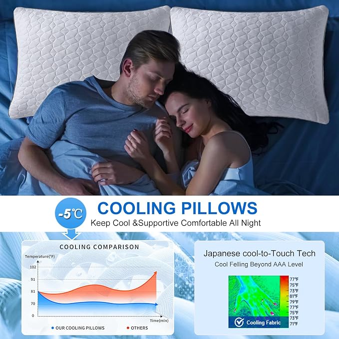 Cooling Pillows Standard Size Set of 2, Shredded Memory Foam Pillows, - Image 3