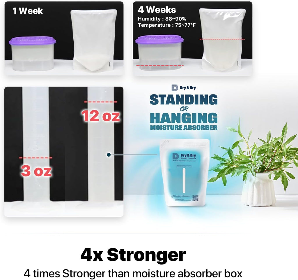 Dry & Dry 20 Packs Hybrid Moisture Absorbers & Musty Odor Eliminator Dehumidifier to Control Excess Moisture for Basements, Closets, Bathrooms, Laundry Rooms. Moisture Absorbers