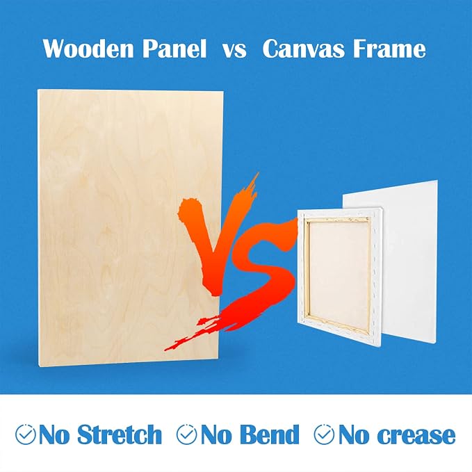 Falling in Art 2 Pack 22x28 Unfinished Birch Wood Panels Kit - Image 4