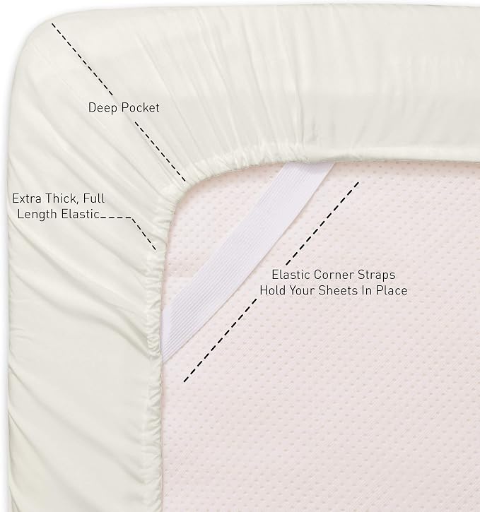Queen Fitted Sheet Only with Full Elastic & Built in Corner Sheet Straps to - Image 2
