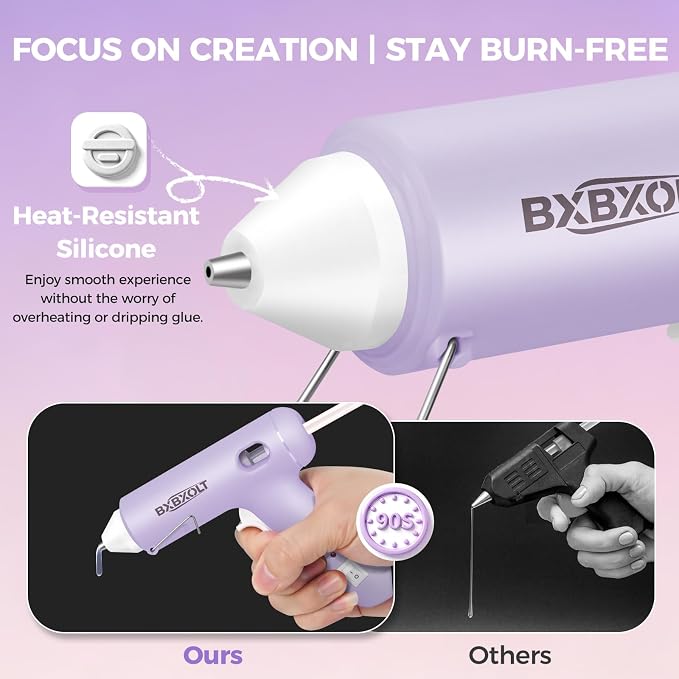 30W Dripless Hot Glue Gun Kit, Fast Heat Nozzle - Image 4