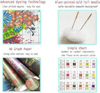 Ayervici Personalized Cross Stitch Kits Custom Photo Embroidery Kit Set Make - Image 5