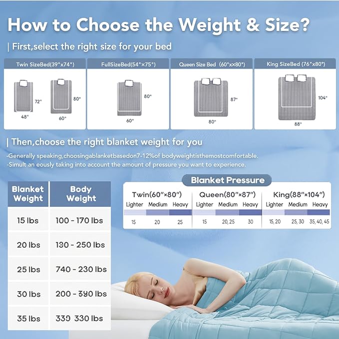 Topcee Weighted Blanket for Adults Twin Size Soft Cooling Heavy Blanket Sleeping - Image 7