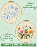 ERKOON Punch Needle Kit Beginners Adults, DIY Easy Flower Embroidery Set - Image 3