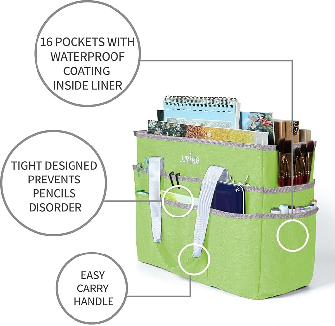 JJRING Craft Organizer Tote Bag, Large Art Storage Caddy - Image 7