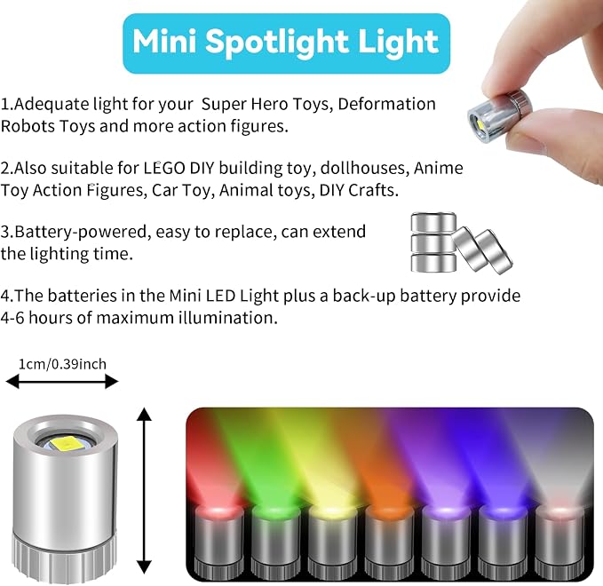 Mini LED Lights, and Custom Projects - Image 3