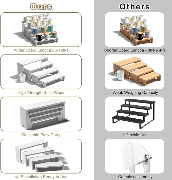4 Set White Wood Tiered Riser Display Stands - Image 7