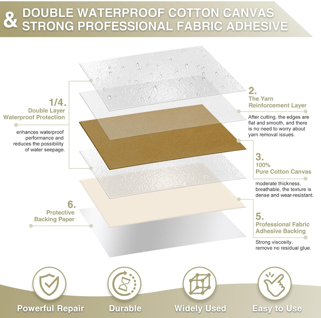 Canvas Repair Tape 4×70 Inch Waterproof Self-Adhesive Fabric Repair Patch for Repairing Boat Covers,Tents,Patio Umbrellas,Car Seats,Luggage,Sofas.(Dark Khaki)