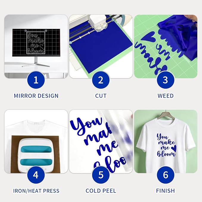 Blue HTV Iron on Vinyl Rolls, Silhouette or Heat Press Machine - Image 2
