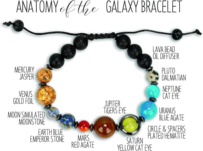 SPUNKYsoul New! His and Hers Couple Circle Distance Universe Bracelets - Image 4