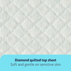 Medline Super Absorbent Underpad, Extra Large Disposable Incontinence Pads - Image 4
