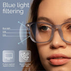 livho High Tech Blue Light Glasses - Image 3