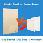 Falling in Art 2 Pack 24x36 Unfinished Birch Wood Panels Kit - Image 4