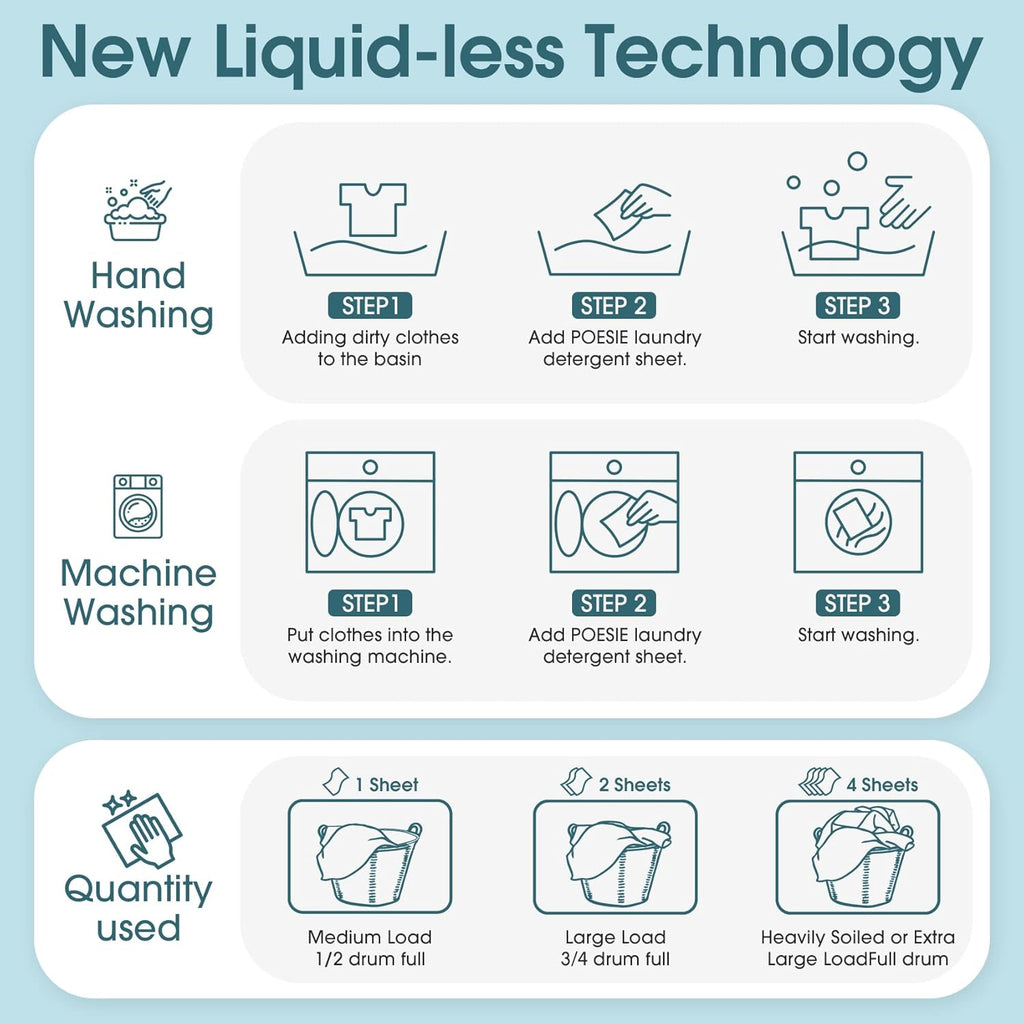 Poesie Laundry Detergent Sheets Fresh Linen Scent 3 Pack 480 Strips Plastic Free Fast Dissolve Washing for All Washing Machine Traveling Dorm Life Save Space