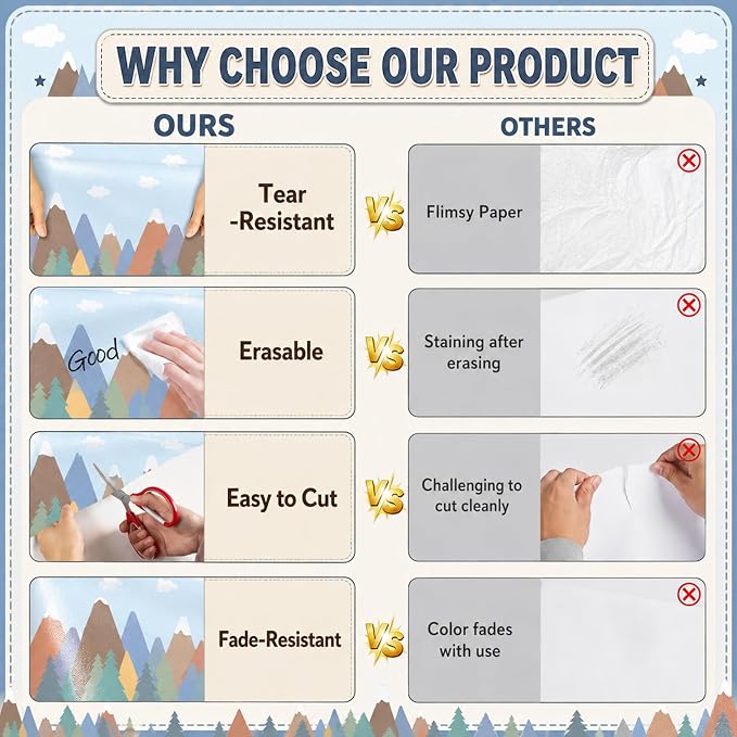 Moving Mountains Bulletin Board Roll Non-Woven Fabric Poster 16in X 20ft | Back - Image 8