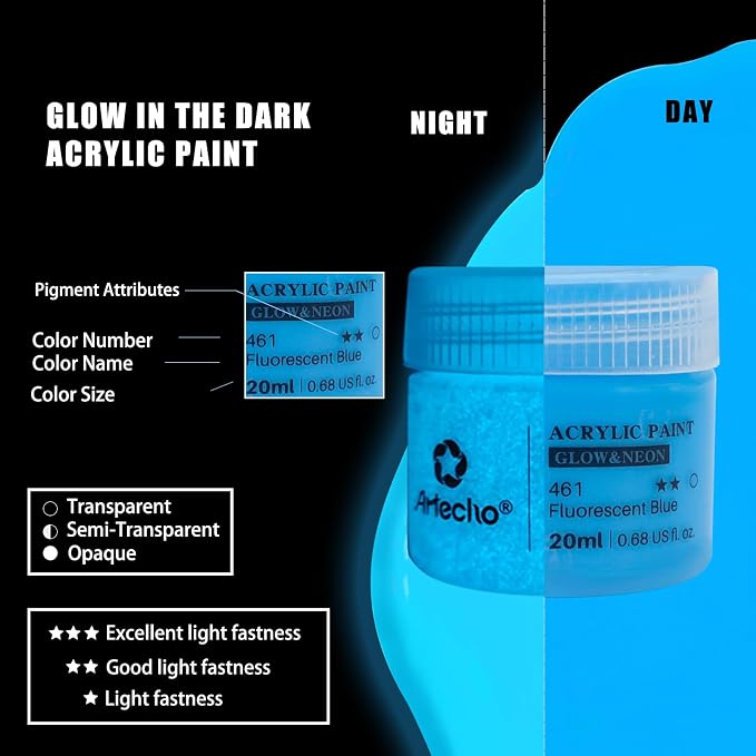 Artecho Glow in the Dark Acrylic Paint Set, 8 Colors x 20ml | Non-Toxic - Image 4