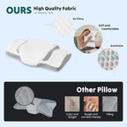 DUMOS Cervical Neck Pillow for Sleeping, Cooling Ergonomic Memory Foam Pillow - Image 2