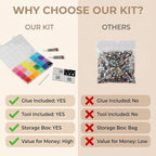 8000PCS 4MM 24 Colors Rhinestones - Image 9