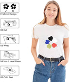 HTVRONT Heat Transfer Vinyl Roll - Image 7
