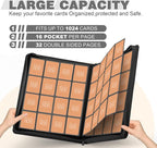Premium Card Binder 16 Pocket, Trading Card Binder Holds up to 1000+Cards - Image 2