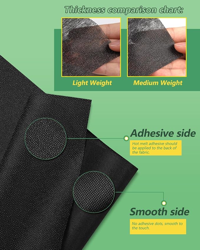 Black Light Weight Fusible Interfacing - Image 3