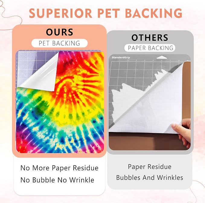 Spiralism Patterned Permanent Adhesive Vinyl 12 Sheets 12'' x 10'' | Tie Dye - Image 4